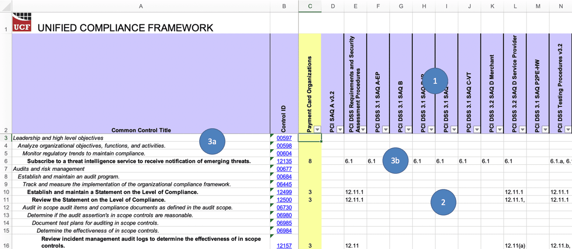 Framework-as-spreadsheet