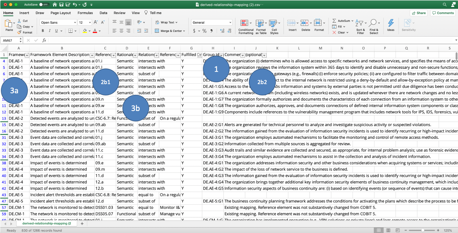 NIST’s DRM CSV output