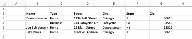 A table that doesn't work well in a spreadsheet