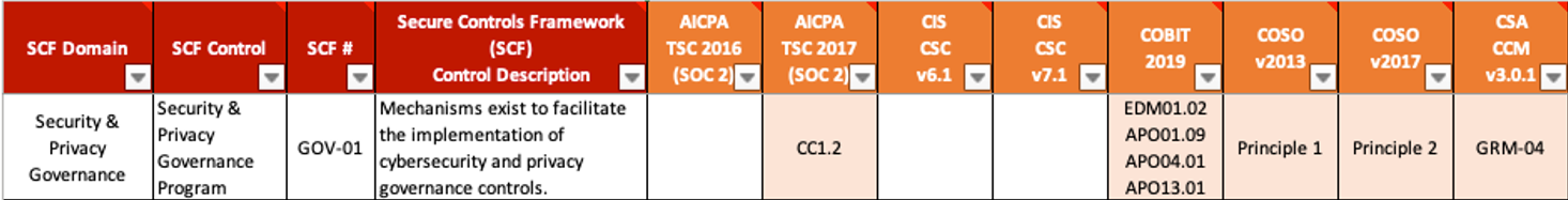 One to many relationships in a framework table