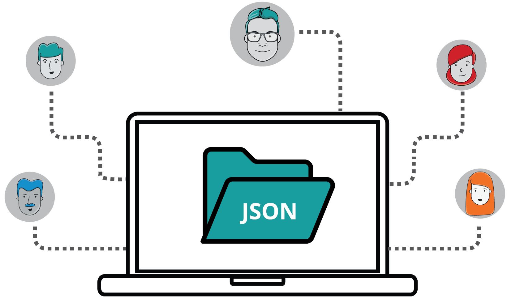 JSON allows ubiquitous communication