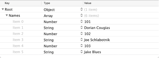 JSON array in tree format