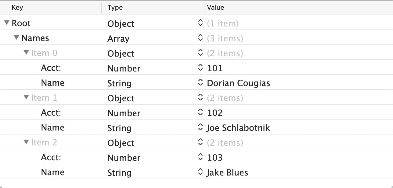 The same array in JSON